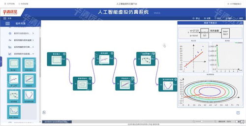 全國高校AI大模型師資班圓滿收官，助推人工智能虛擬仿真創新教學改革