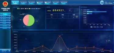 喜報(bào) 嘉誠(chéng)產(chǎn)品榮獲2019吉林省產(chǎn)業(yè)互聯(lián)網(wǎng)和人工智能創(chuàng)新應(yīng)用優(yōu)秀案例